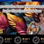 Bandar Slot Terbaik dan Terpercaya untuk Para Pecinta Judi Online