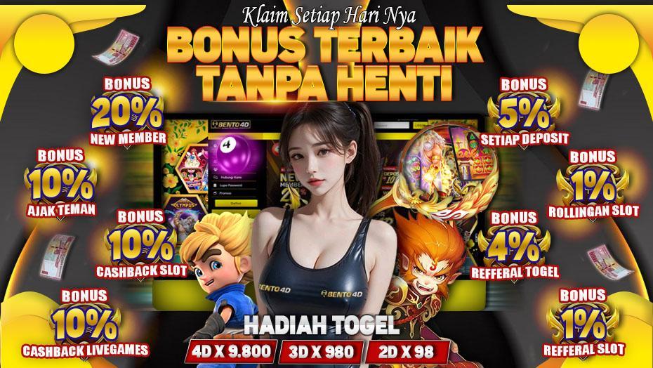 Login Togel Telkomsel: Cara Access Mudah ke Situs Togel Resmi