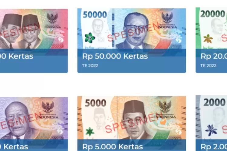Daftar Rupiah Terbaru: Panduan Lengkap untuk Rupiah Indonesia