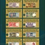 Daftar Rupiah Terbaru: Panduan Lengkap untuk Rupiah Indonesia