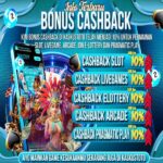 Daftar dan Mainkan Akun Togel Rupiah Terpercaya Hari Ini