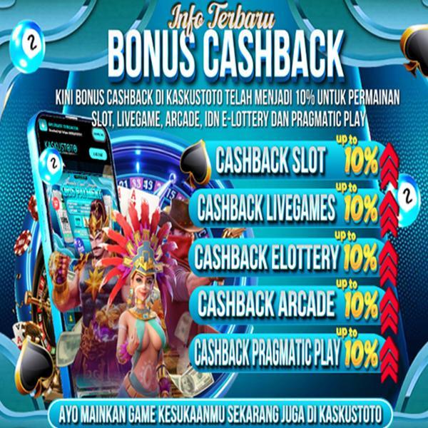 Daftar dan Mainkan Akun Togel Rupiah Terpercaya Hari Ini